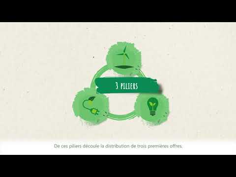 CA Green Solutions - Motion Finance verte